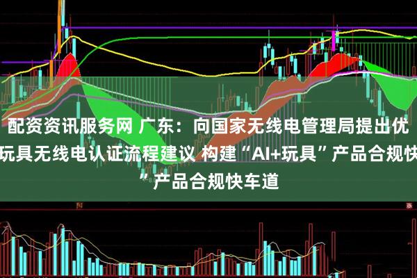 配资资讯服务网 广东：向国家无线电管理局提出优化AI玩具无线电认证流程建议 构建“AI+玩具”产品合规快车道